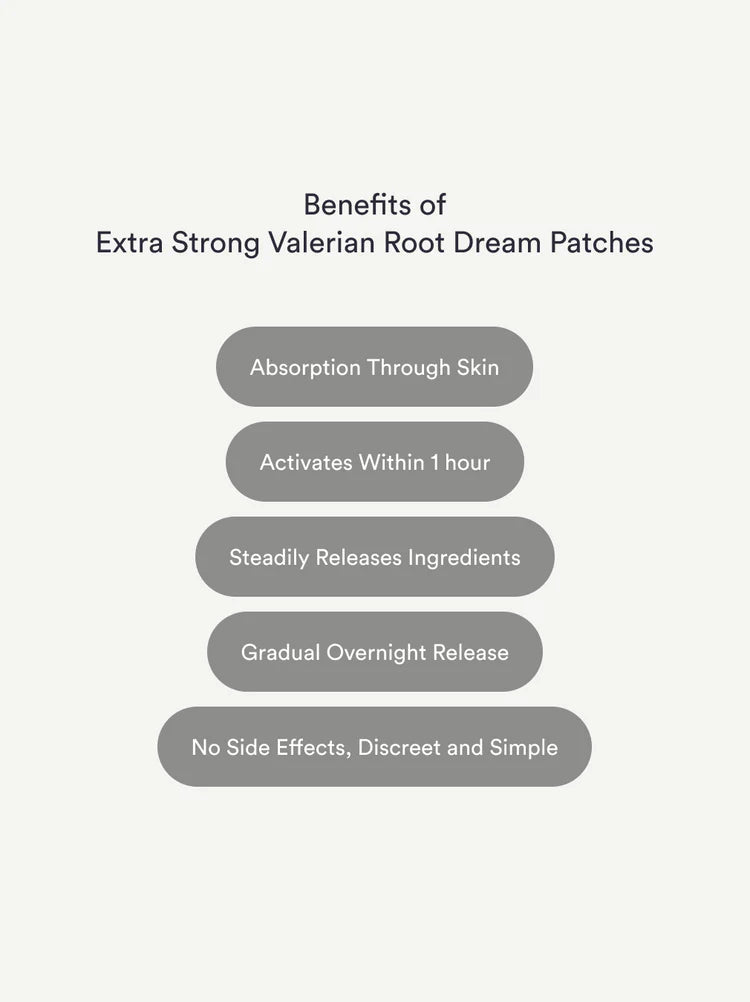Dream Patches Extra Strong - Valerian Root