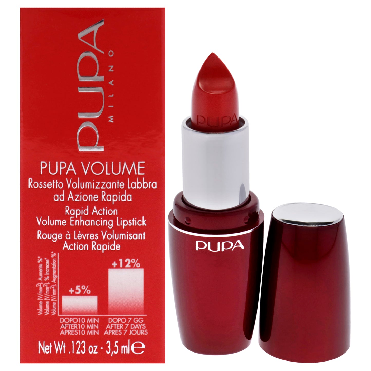 Pupa Milano Pupa