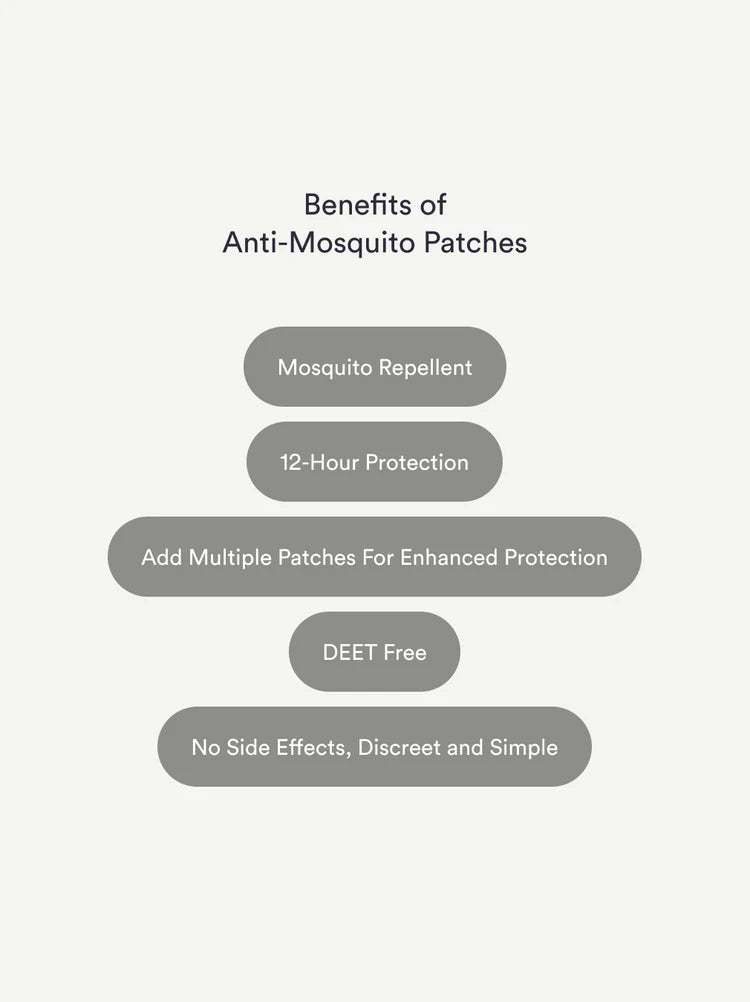 Anti-Mosquito Patches