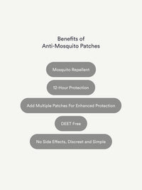Anti-Mosquito Patches