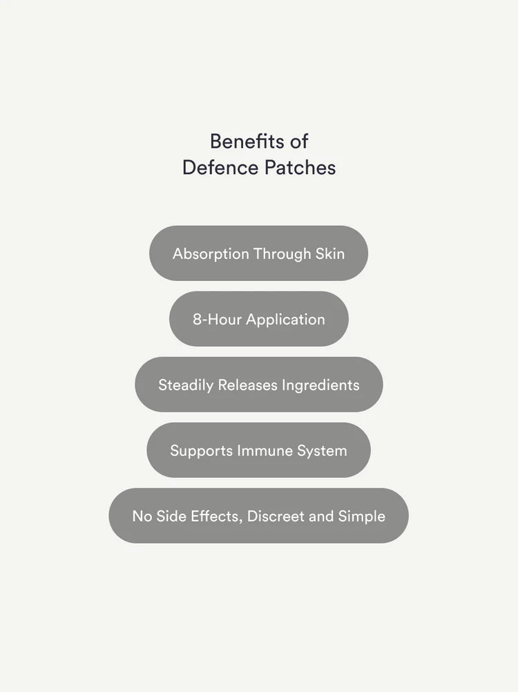 Defence Patches