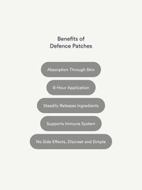 Defence Patches