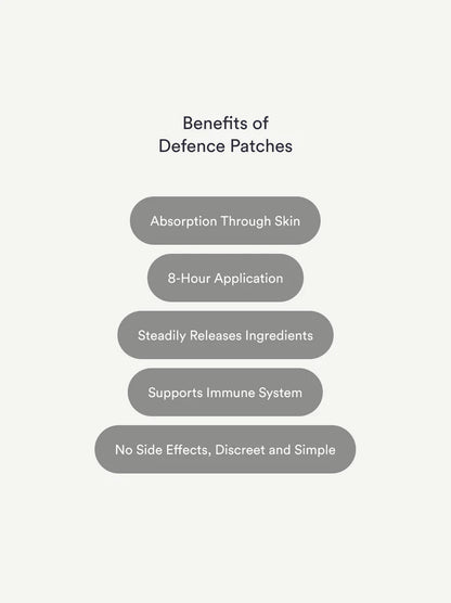 Defence Patches