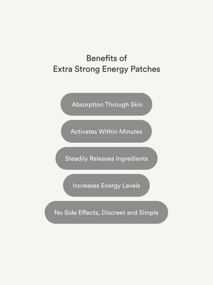 Energy Patches Extra strong
