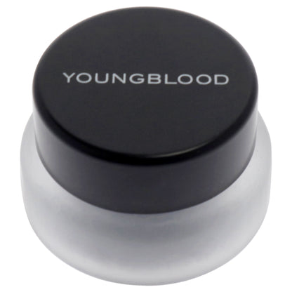Incredible Wear Gel Liner