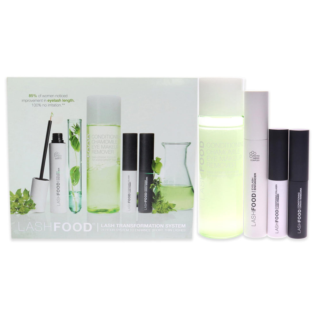 Lash Transformation System