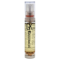 Global Keratin Hair Taming System Serum
