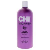 CHI Magnified