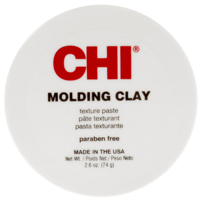 CHI Magnified