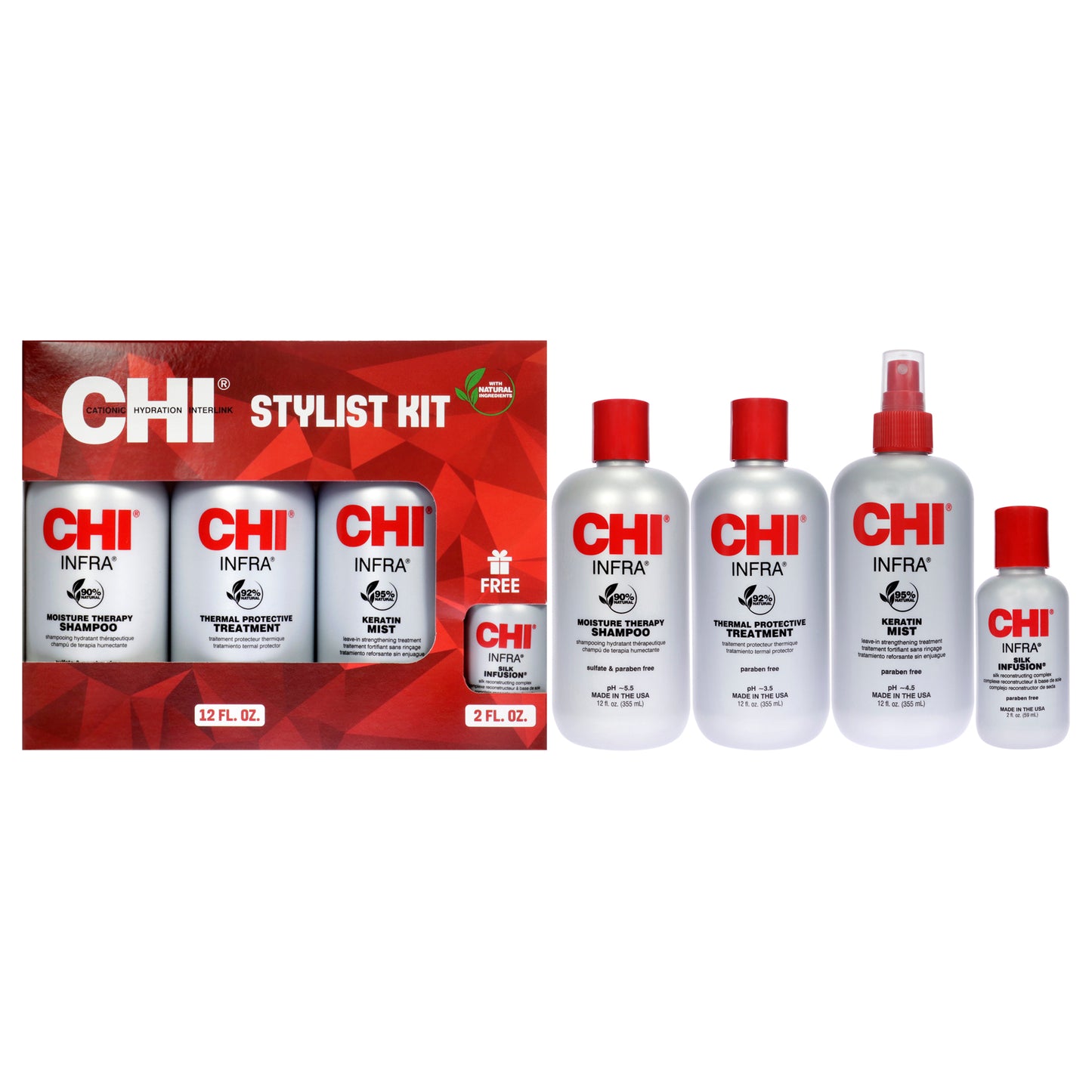 Stylist Kit
