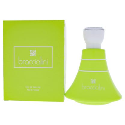Glossy Green Pour Femme
