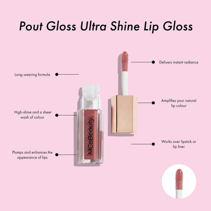 Pout Gloss Ultra Shine Lip Gloss