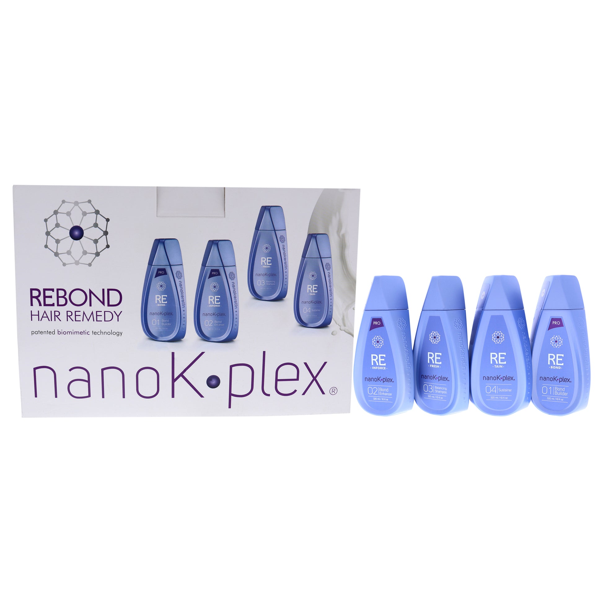 NanoKplex Kit