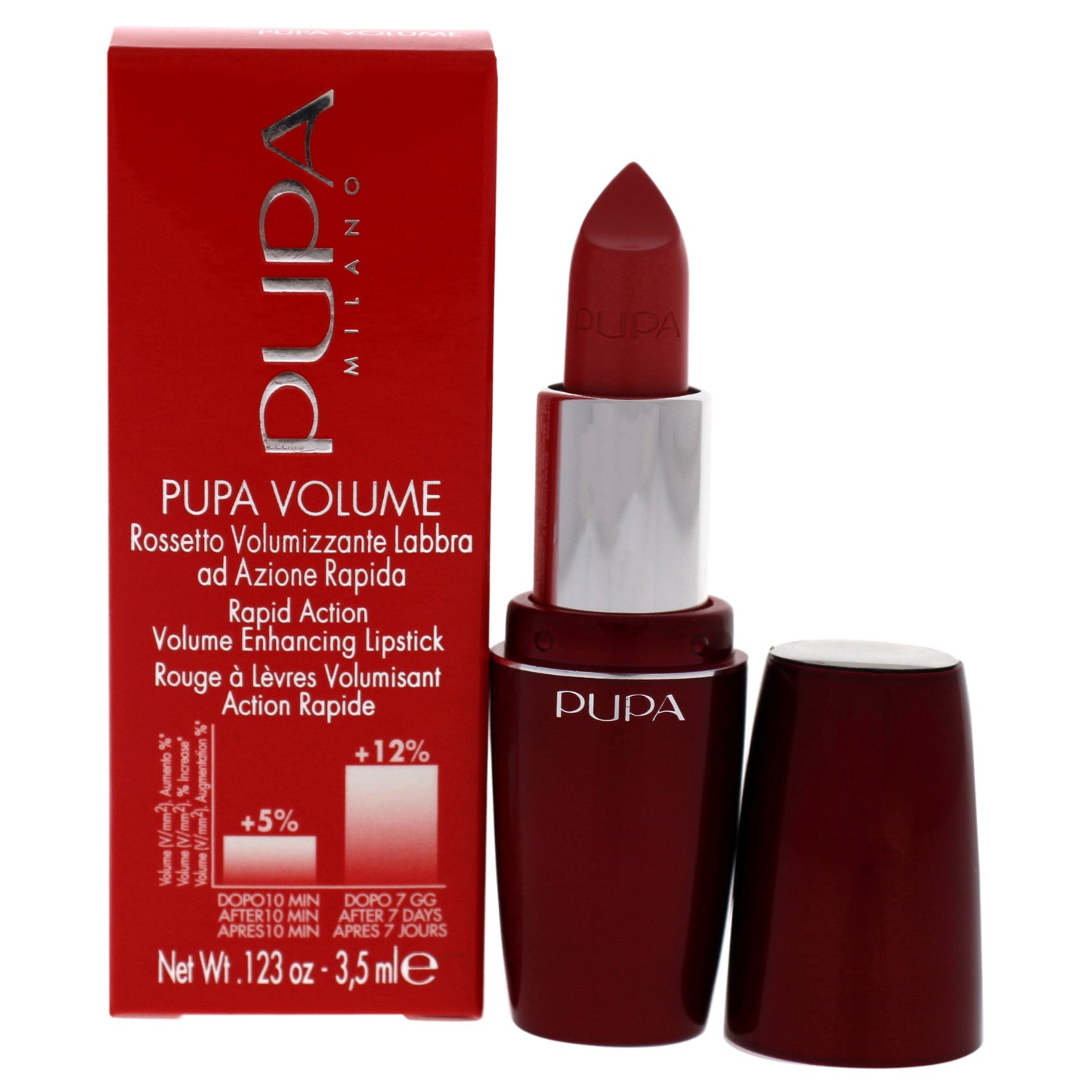 Pupa Milano Pupa