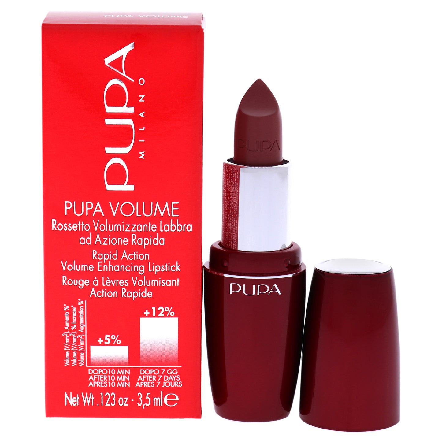 Pupa Milano Pupa