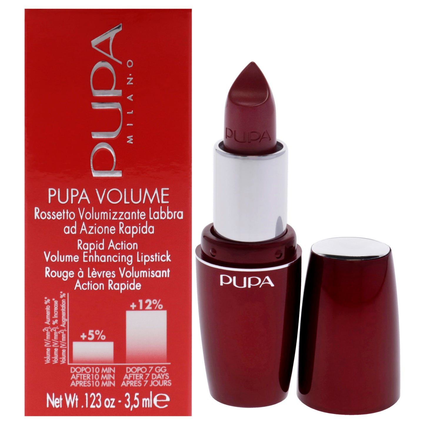 Pupa Milano Pupa