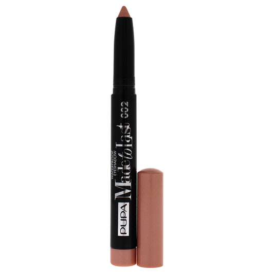 Pupa Milano Made To Last Waterproof Eyeshadow