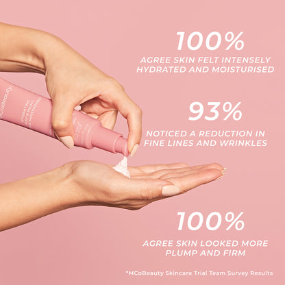 Hydrating Day and Night Face Moisturizer