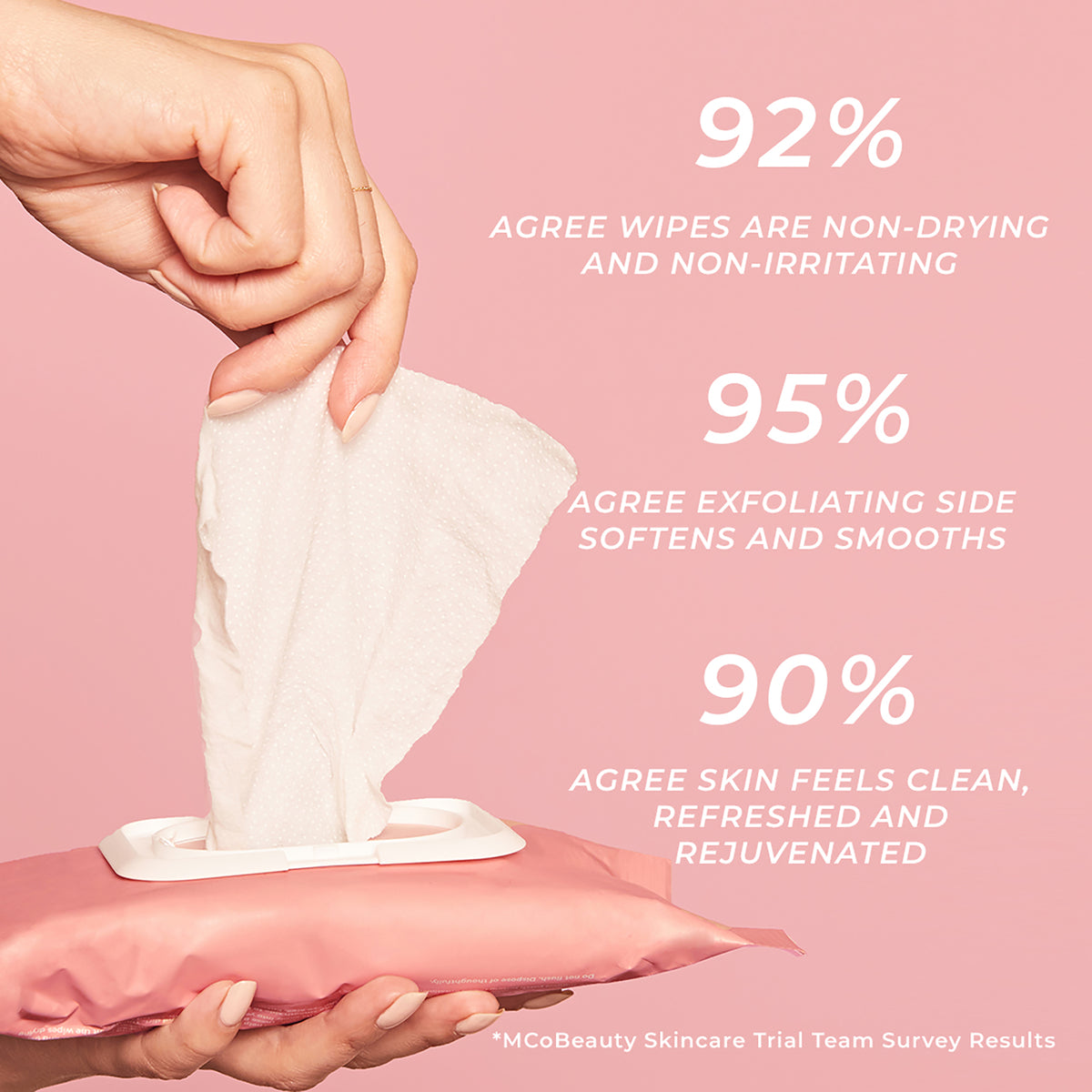 Double Sided Facial Wipes
