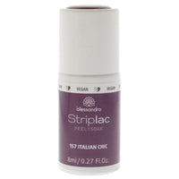 Alessandro Striplac Peel or Soak