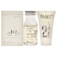 Reconstructing Treatment