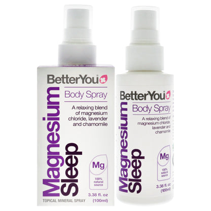 Magnesium Sleep Body Spray