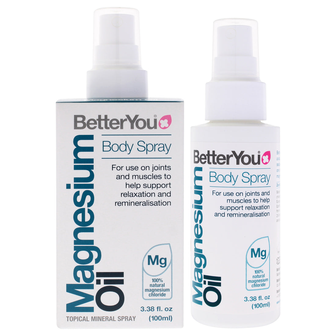 Magnesium Oil Body Spray