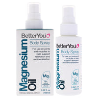 Magnesium Oil Body Spray