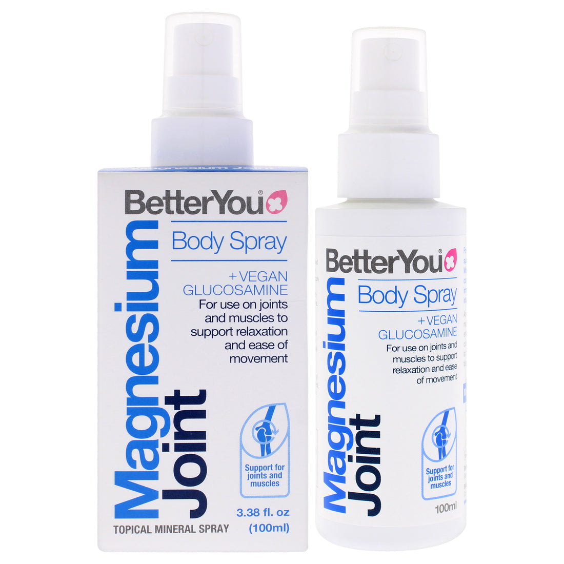 Magnesium Joint Body Spray