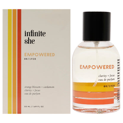 Empowered