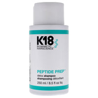 Peptide Prep Detox Shampoo