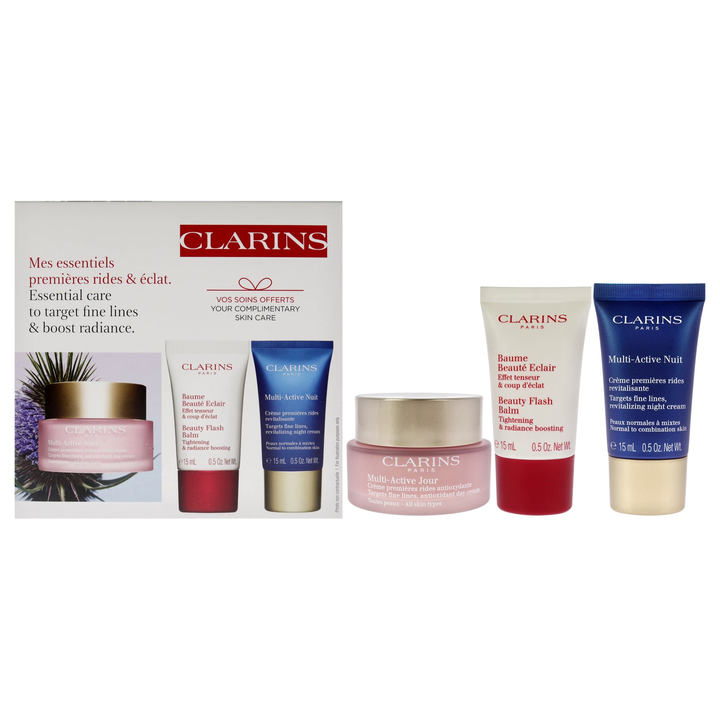 Multi-Active Starter Kit