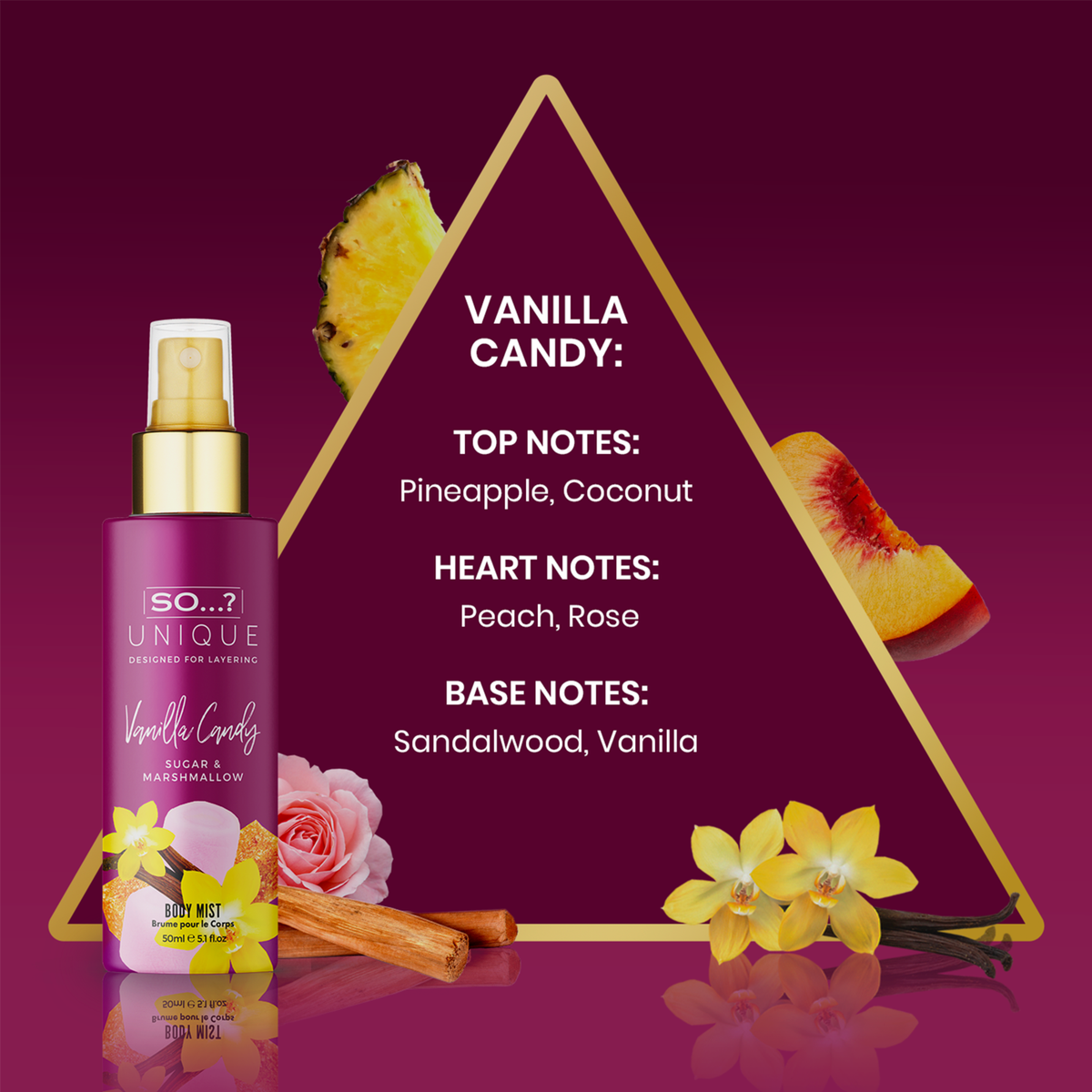 Unique Body Mist Set