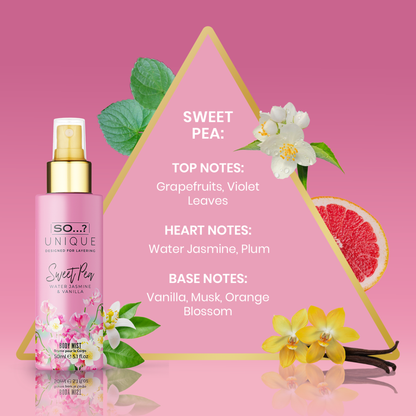 Unique Body Mist Set