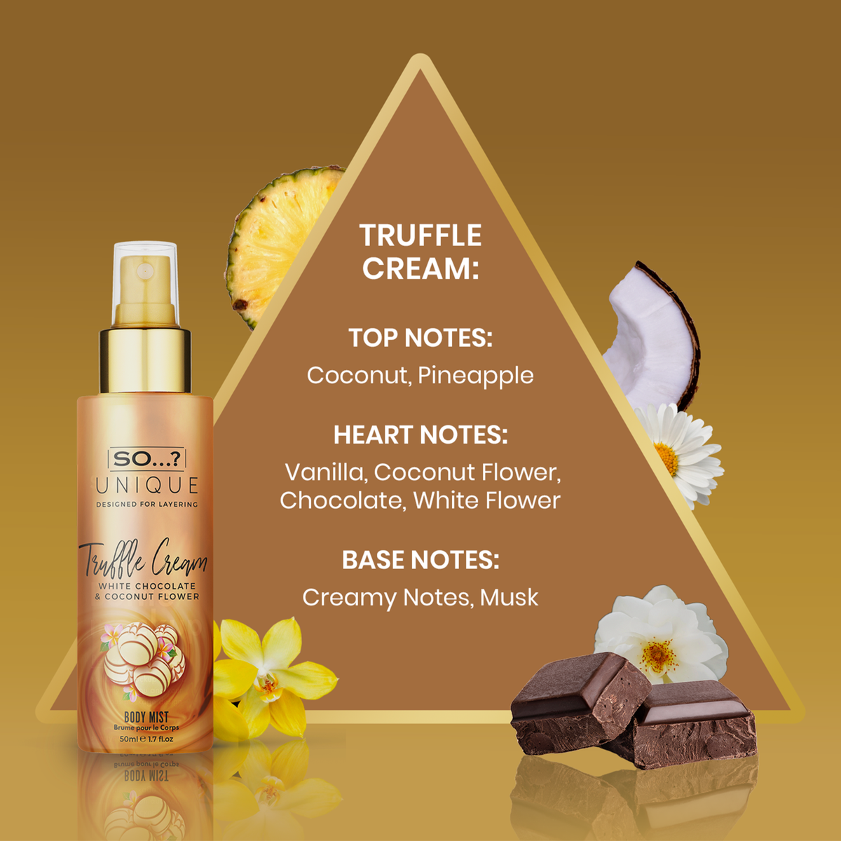 Unique Body Mist Set