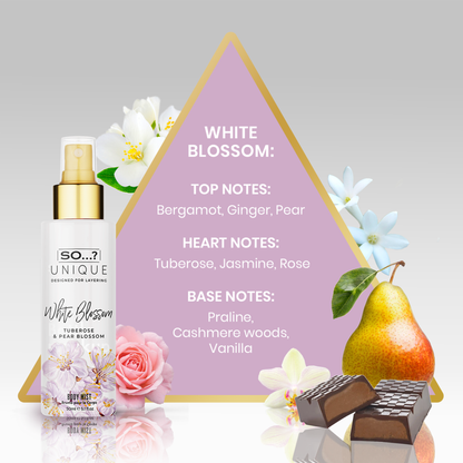 Unique Body Mist Set