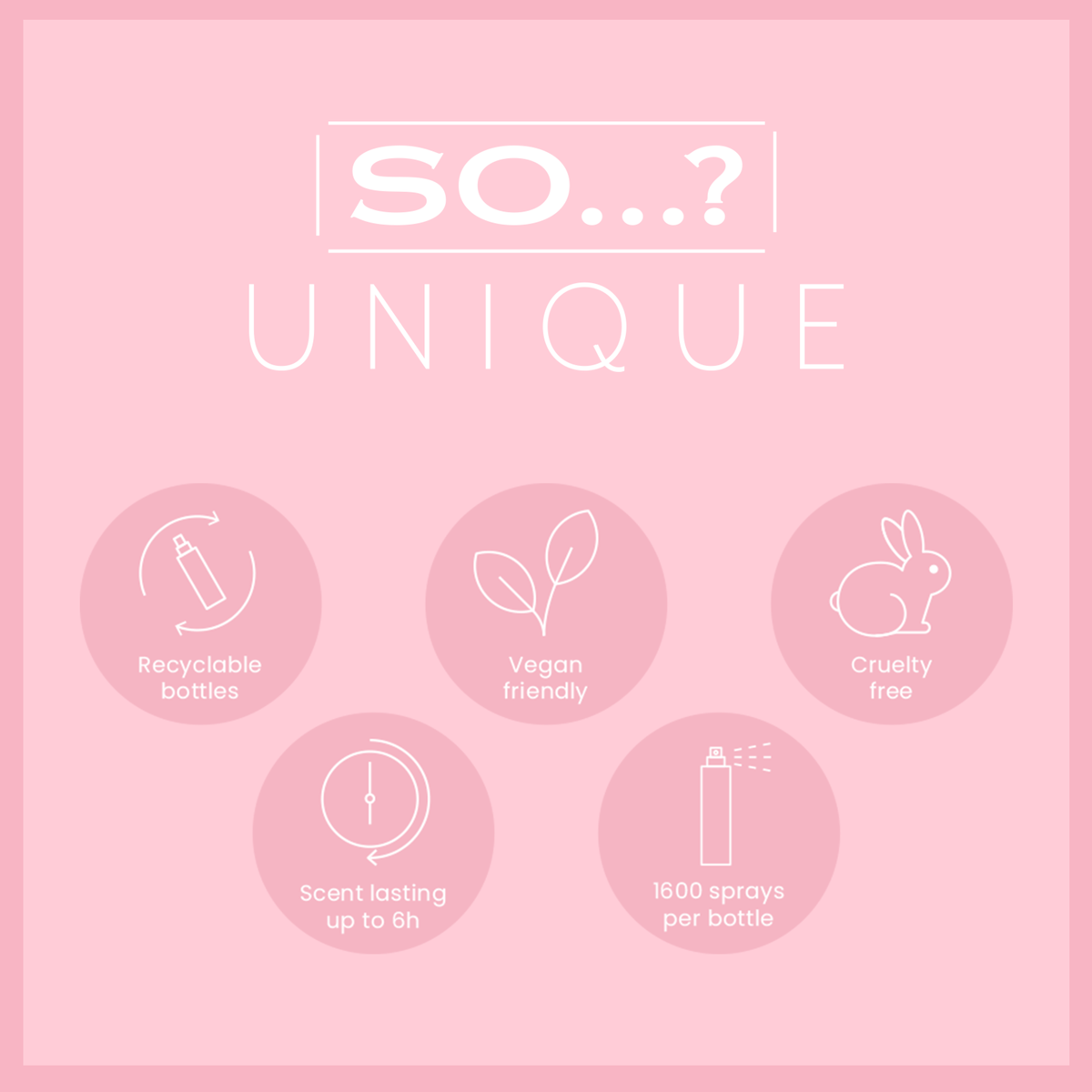 Unique Body Mist Set