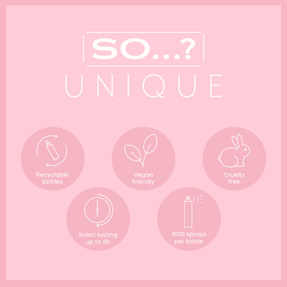 Unique Body Mist Set