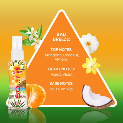 Escapes Body Mist Set