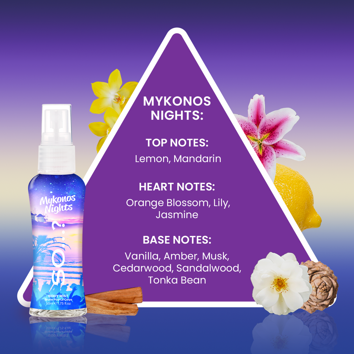 Escapes Body Mist Set