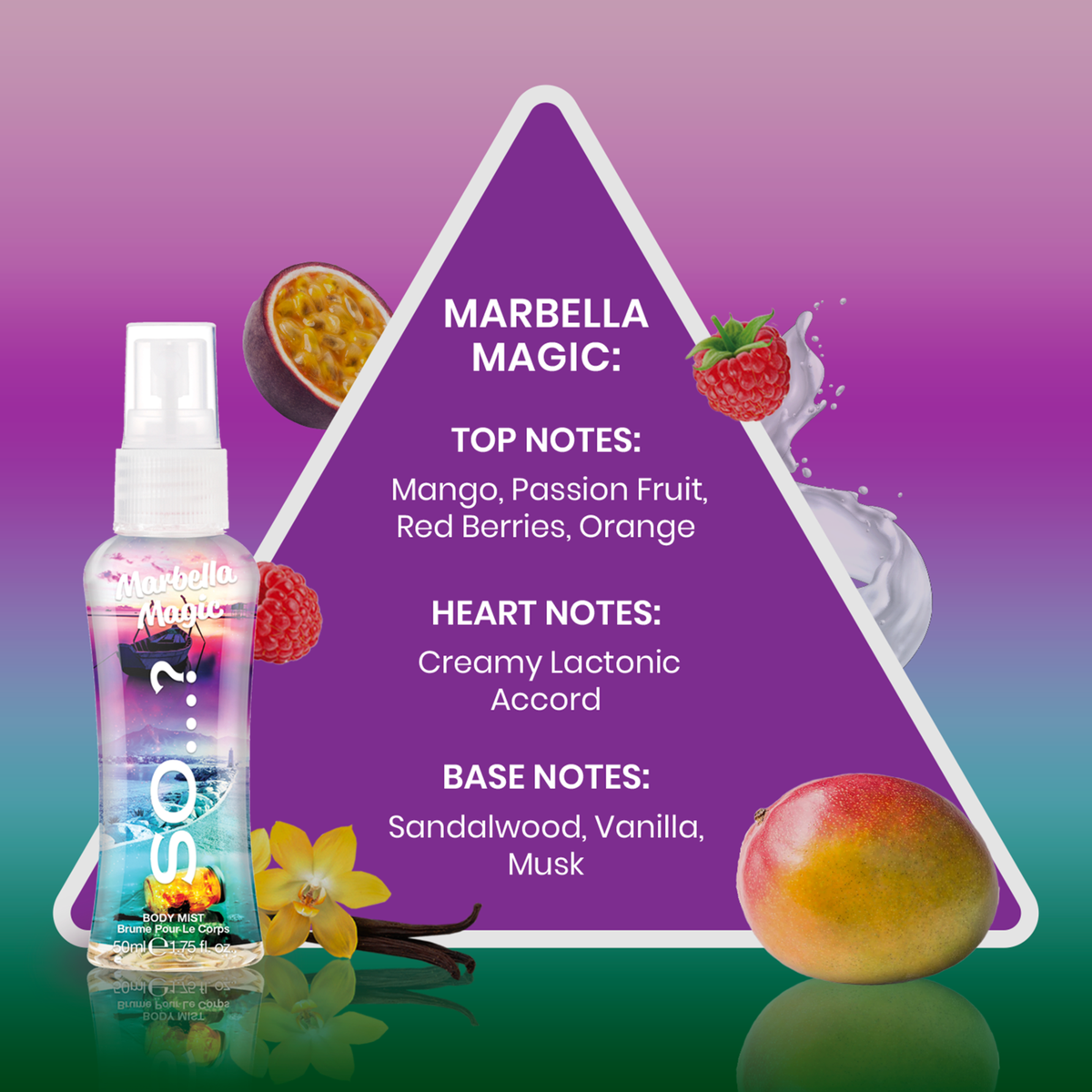 Escapes Body Mist Set