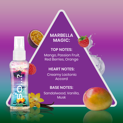 Escapes Body Mist Set