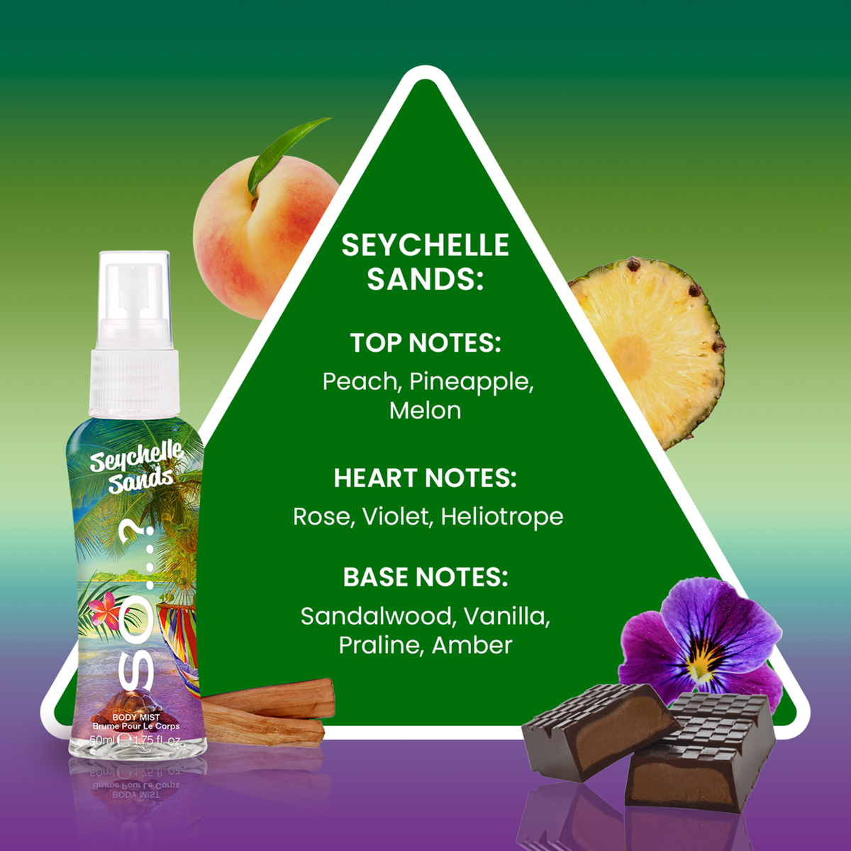 Escapes Body Mist Set