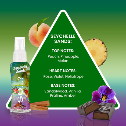 Escapes Body Mist Set