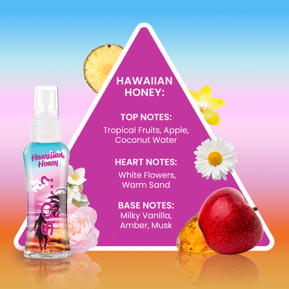 Escapes Body Mist Set