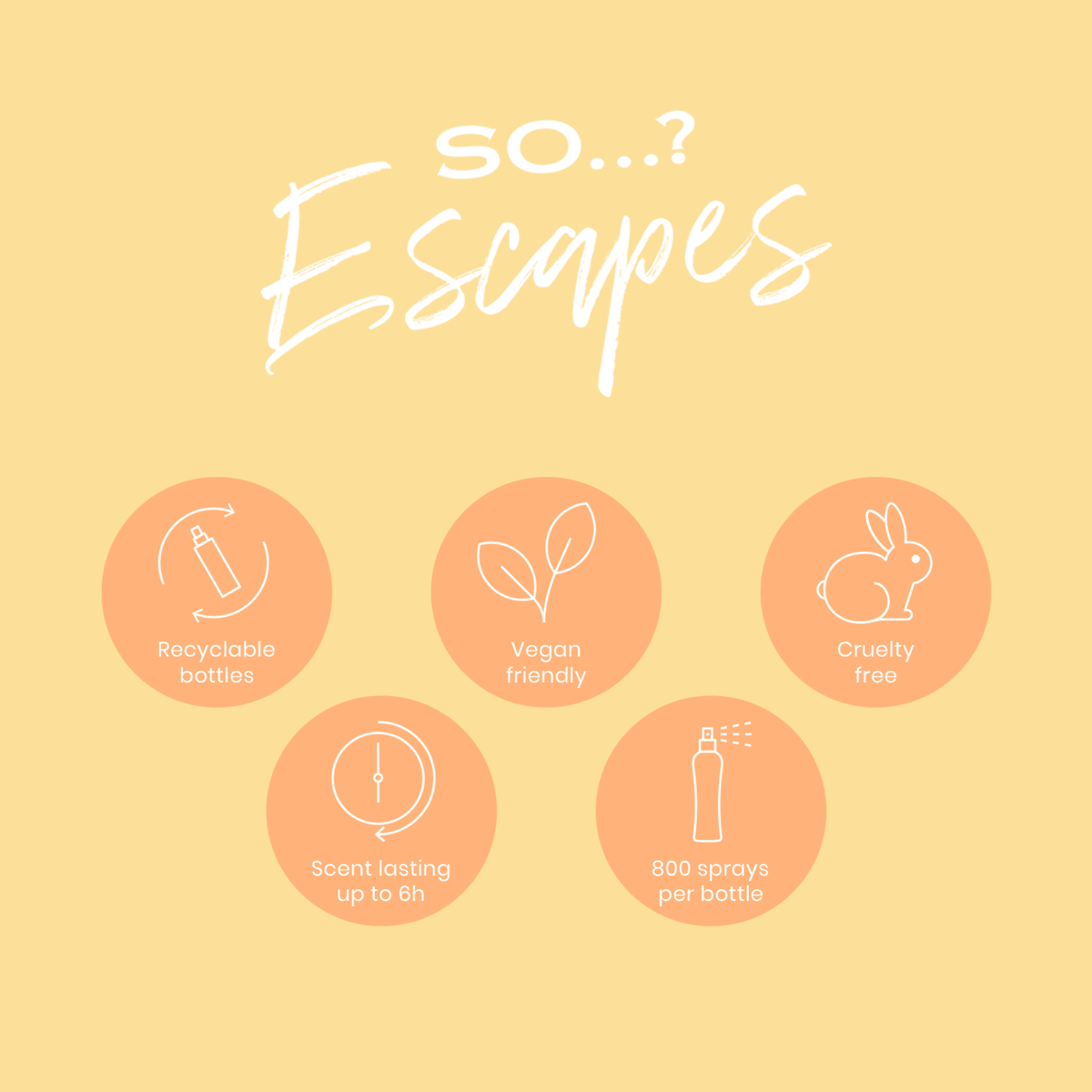 Escapes Body Mist Set