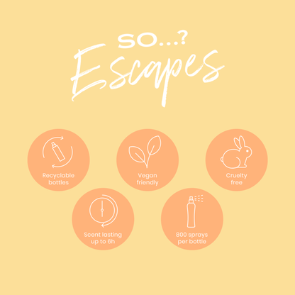 Escapes Body Mist Set