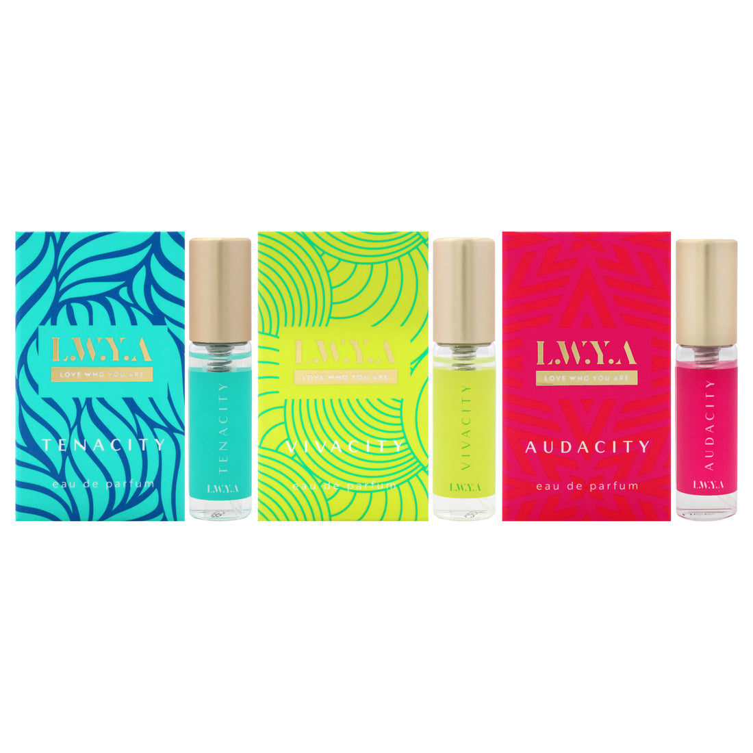 Fragrance Travel Set