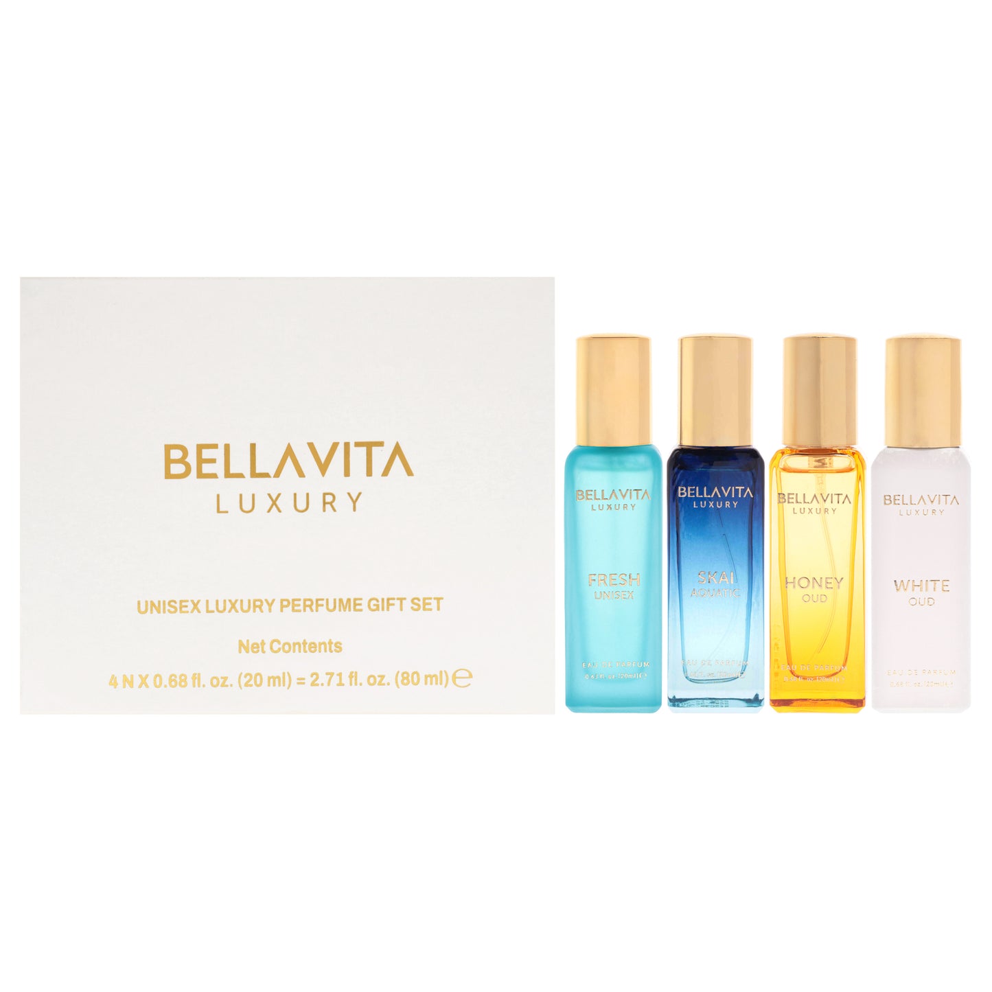 Luxury Perfume Gift Set
