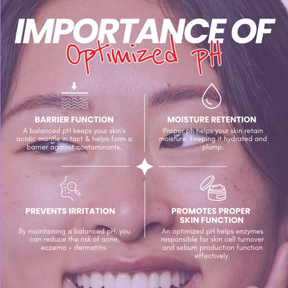 Vampire Facial
